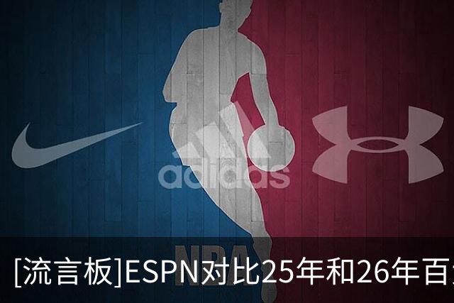 [流言板]ESPN对比25年和26年百大球星榜前十：约基奇连续位列第一